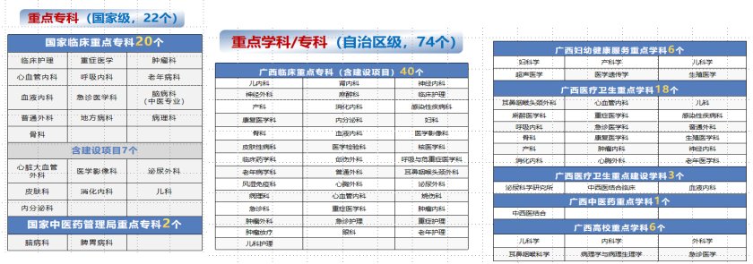 全国文明单位