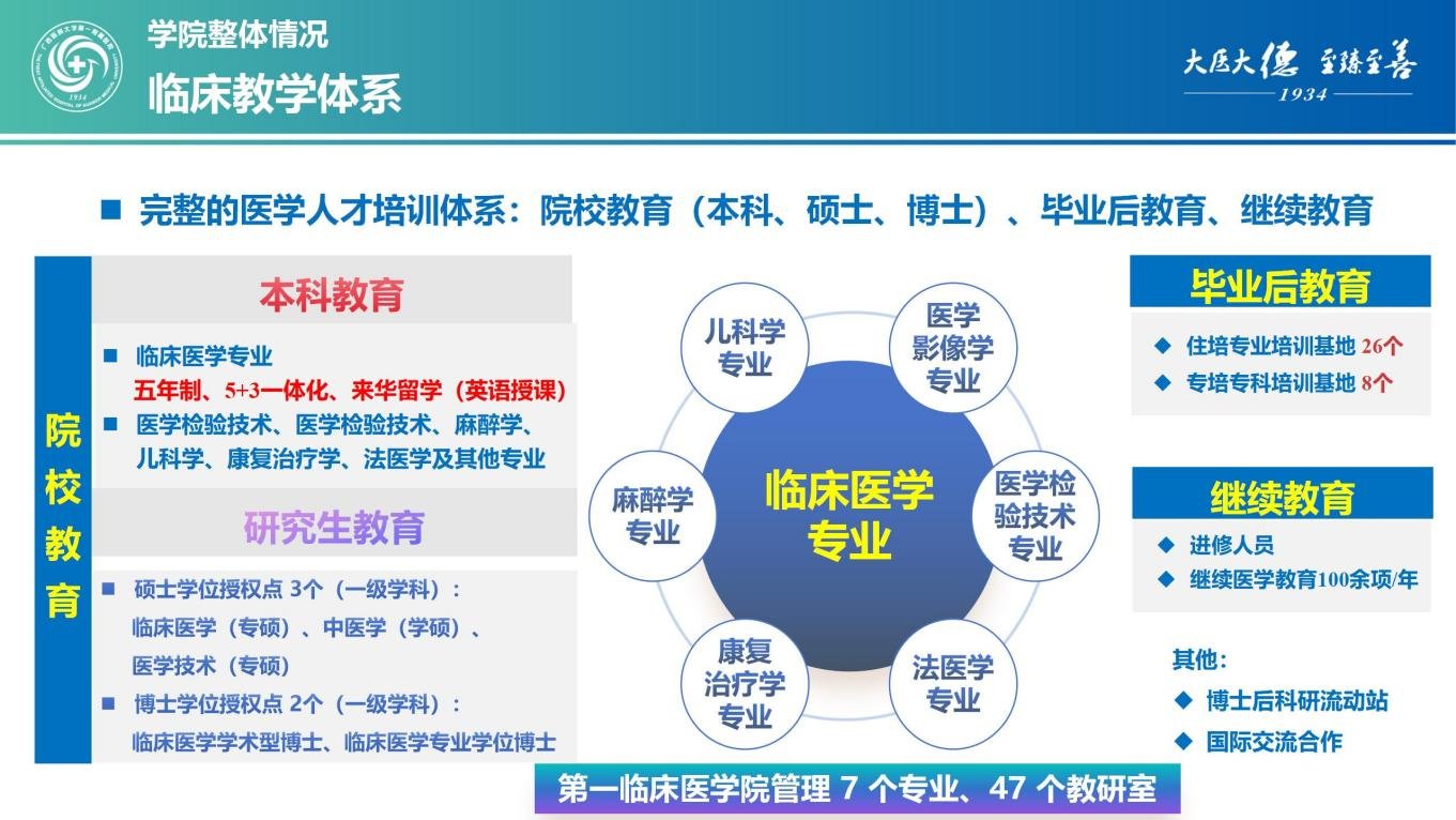 全国卫生健康系统先进集体